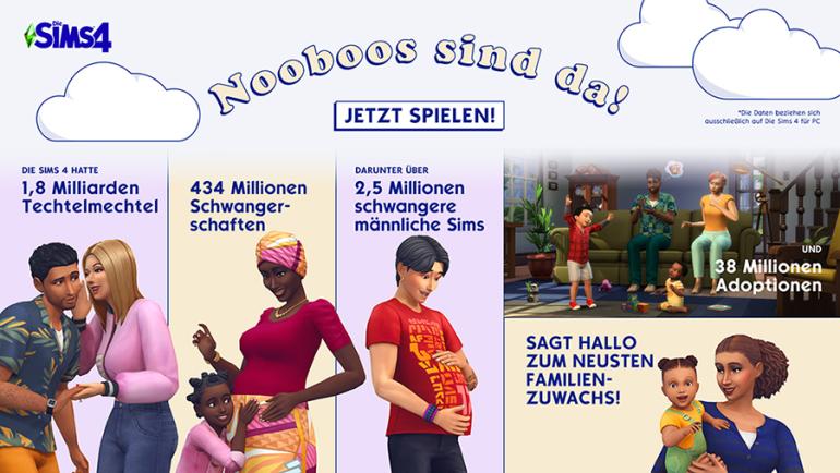 Die Sims 4